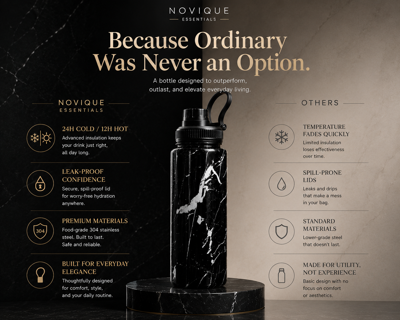 Novique Essentials Imperial Black 1L Stainless Steel Insulated Water Bottle - Image 3