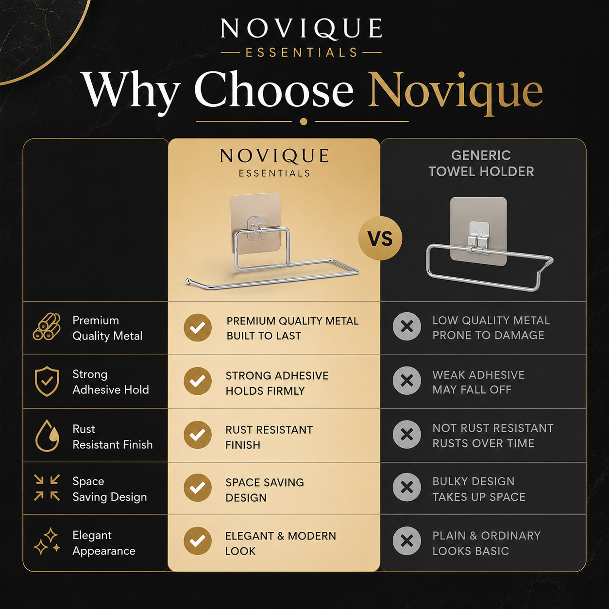 Novique Essentials Premium Adhesive Stainless Steel Tower Holder For Bathroom | No Drill Wall Mounted Towel Rack - Image 5